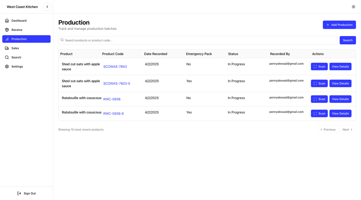 TraceIT Dashboard